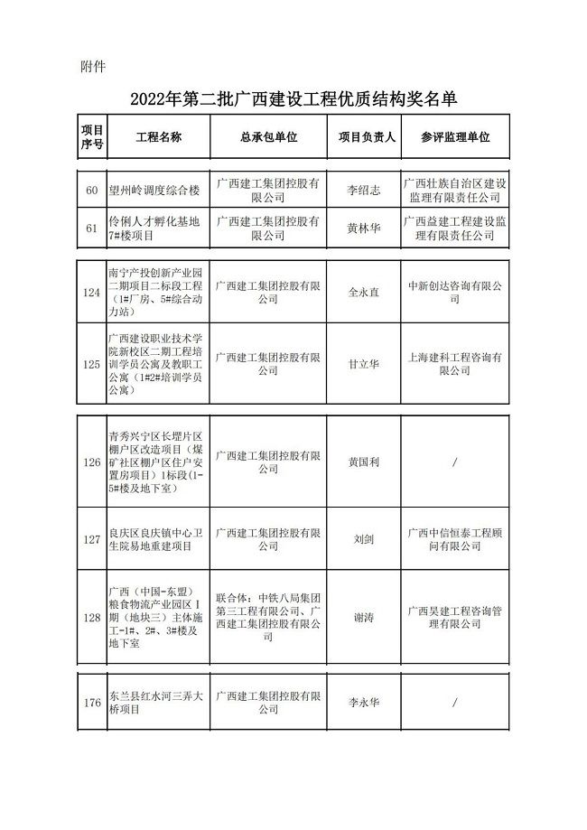 獲獎文件 (2) 修.jpg